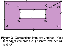 fig2.gif