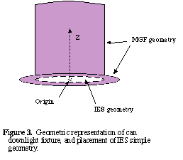 fig3.gif