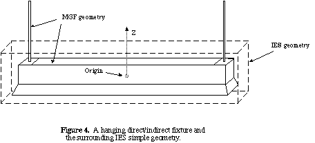 fig4.gif