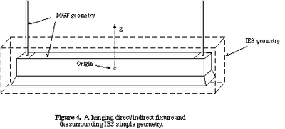 fig4.gif