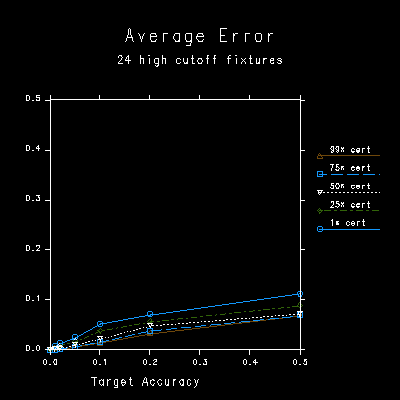 fig3b.gif