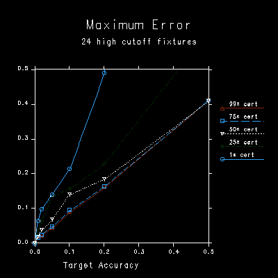 fig3c.gif