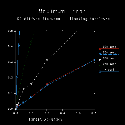 fig7c.gif