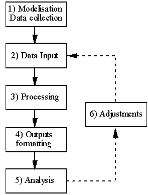 rct97f1.gif