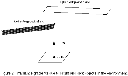 fig2.gif
