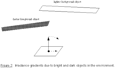 fig2.gif