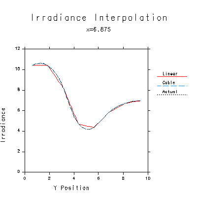 fig3a.gif