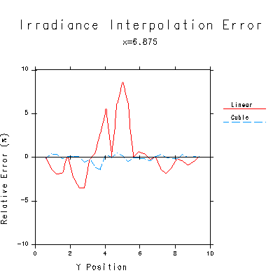 fig3b.gif
