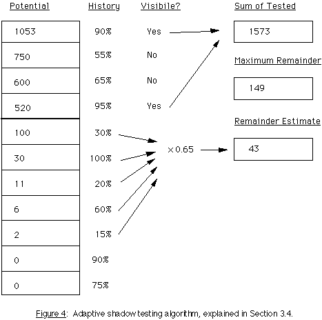 fig4.gif