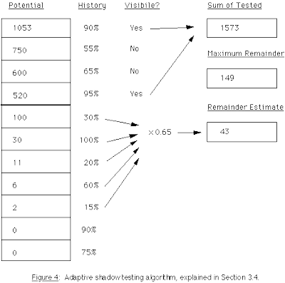 fig4.gif