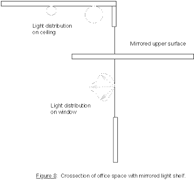 fig8.gif