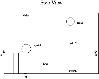 side-view.gif