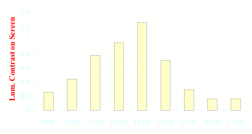 slide0020_image150.png