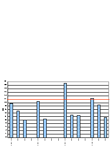 slide0287_image071.gif