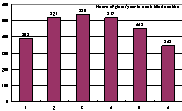 slide0034_image169.gif