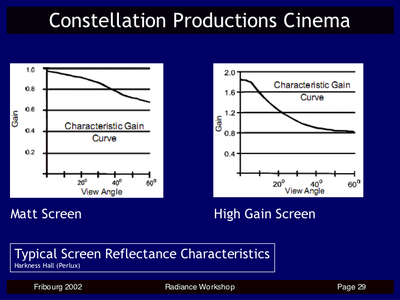 Slide0029.gif
