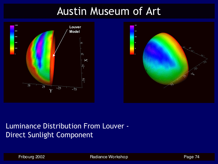 Slide0074.gif