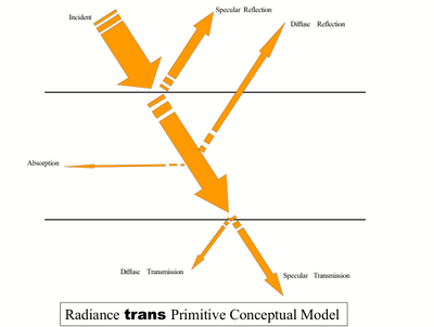 slide0010_image031.png