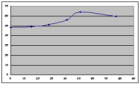 slide0016_image111.gif