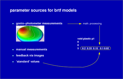brtf-parameter-howto1.png
