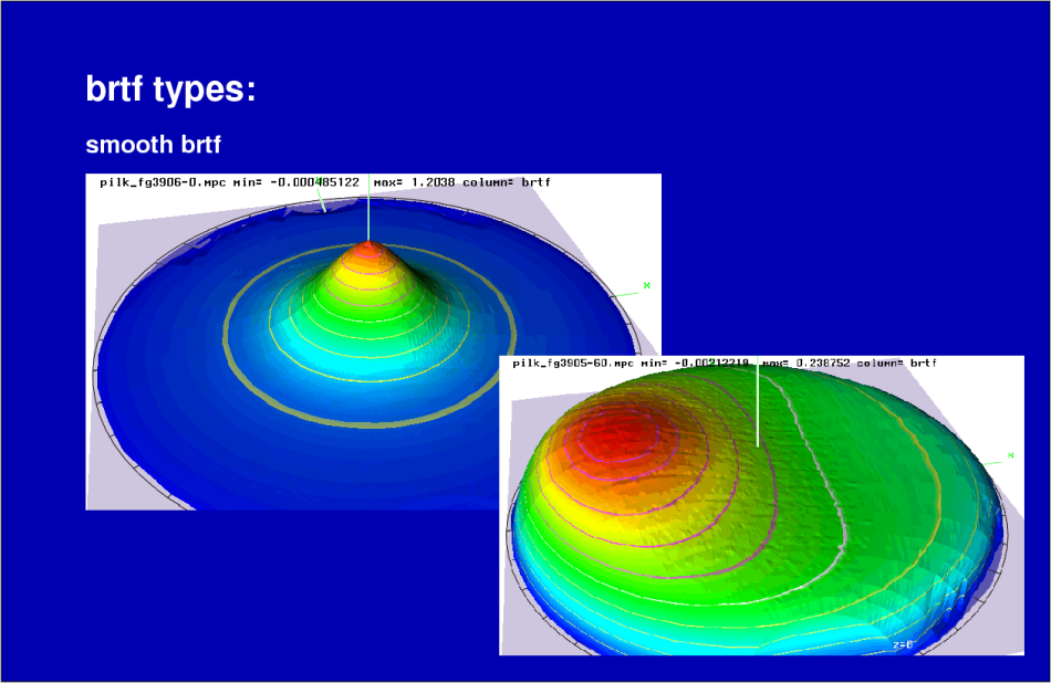 ../xfig/brtf-types1.png