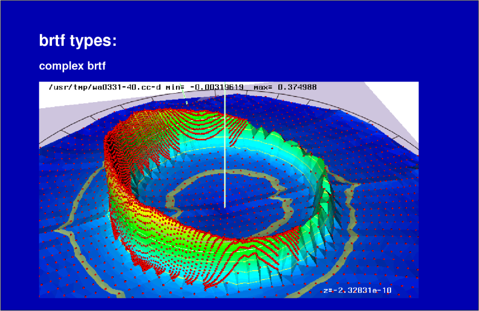 ../xfig/brtf-types2.png