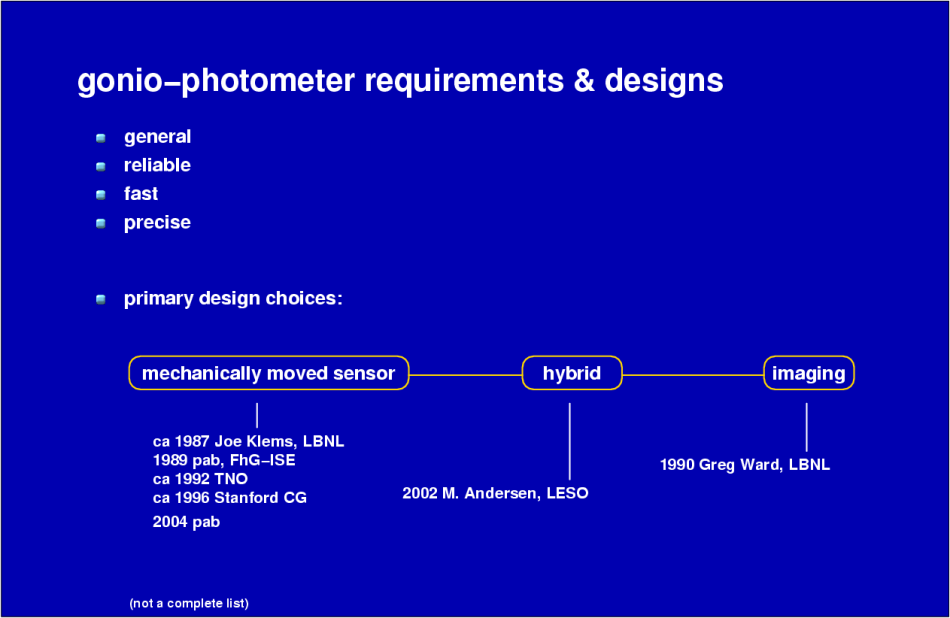 ../xfig/goniophoto-requirements1.png