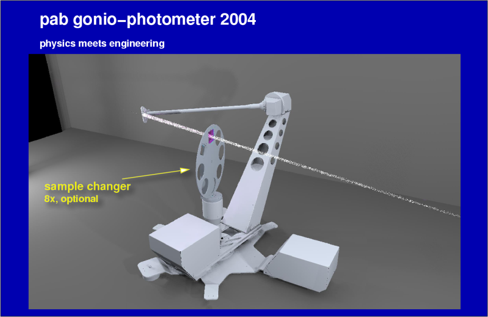 ../xfig/pab-pg-overview5.png